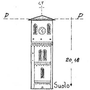 043138 - OLDENICO