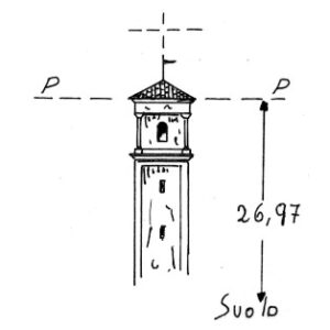 043150 - POLLONE