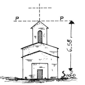 043177 - SAN GRATO