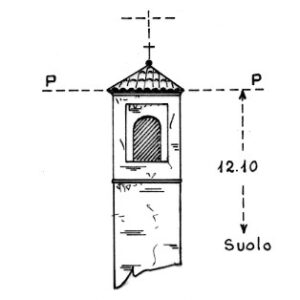 043180 - SAN MARCO