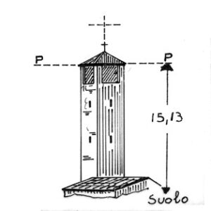 043181 - SAN MARTINO