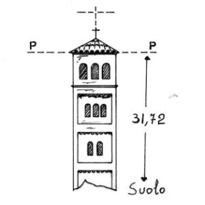043183 - SAN NAZZARO SESIA
