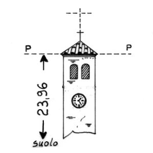 043188 - S. MARIA DI CURINO
