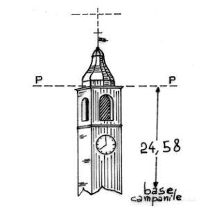 043189 - CURANUOVA