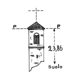 043225 - VEGLIO