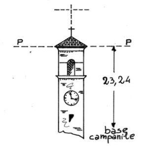 043227 - VERRONE