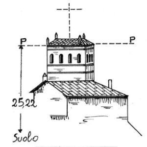 043232 - VILLARBOIT