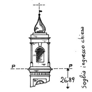 043234 - ZUBIENA