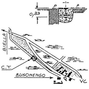 043250 - BUSONENGO