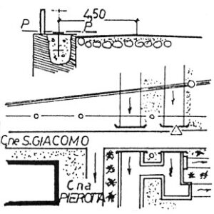 043256 - CASCNE S.GIACOMO