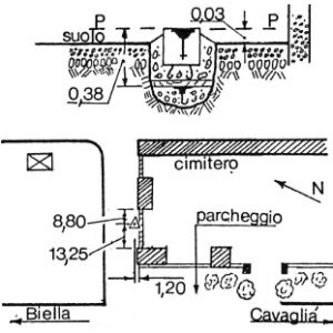 043265 - SANDIGLIANO