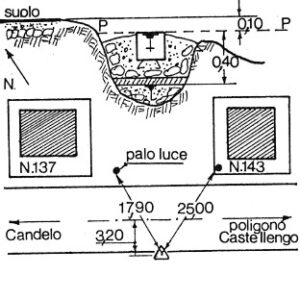043270 - BARAGGIA DI CANDELO