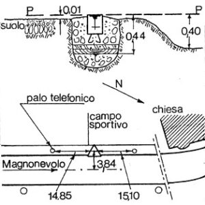 043274 - MAGNONEVOLO