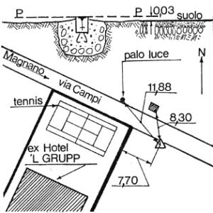 043283 - MABNANO