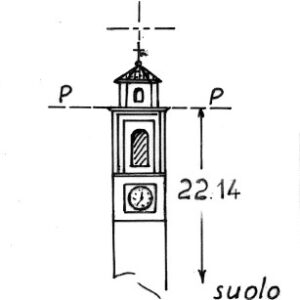 044009 - ARGINE