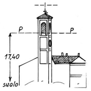 044028 - BUCCELLA