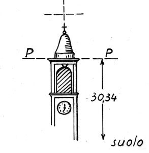 044040 - CARDANO AL CAMPO