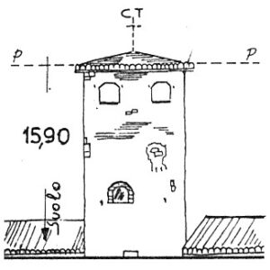 044044 - CASALGIATE