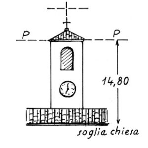 044050 - CASCINA DEI POVERI