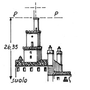 044065 - CASTELLO MONTICELLI