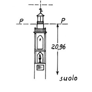 044081 - DAIRAGO
