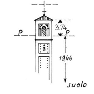 044087 - FISRENGO