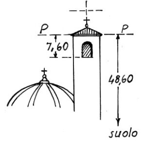 044093 - GALLARATE