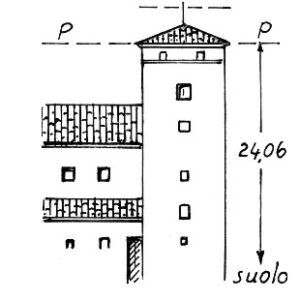 044121 - MANDELLO VITTA