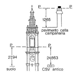 044123 - MARANO TICINO