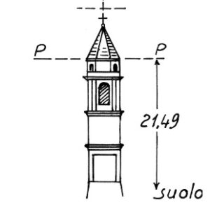 044143 - ORFENGO