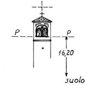 044168 - SAN GIACOMO