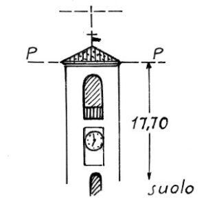 044187 - SOLOGNO