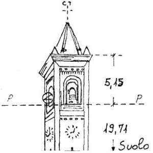 044188 - SOZZAGO