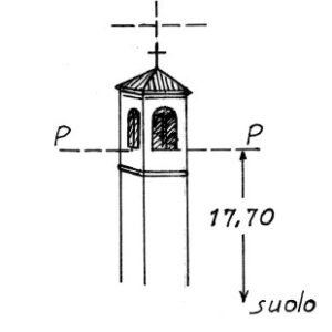 044191 - TERDOBBIATE