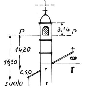 044202 - VEVERI