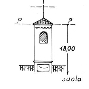 044208 - VILLANOVA
