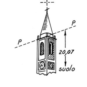 044212 - FURATO