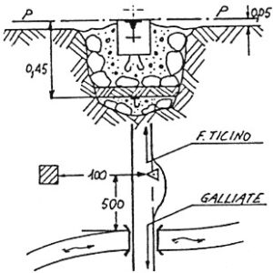 044243 - SCARICATOIO TICINAZZO