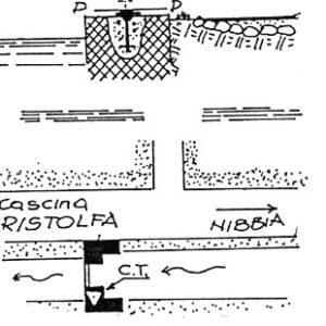 044270 - CASCINA RISTOLFA