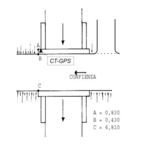 044605 - CONFIENZA - S.P. 94