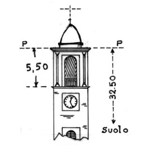 045001 - AFFORI