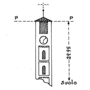 045003 - ALBIATE