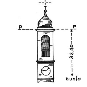 045010 - BALSAMO