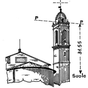 045014 - BARONA
