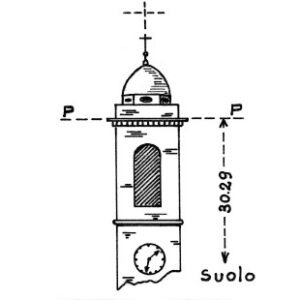 045015 - BASIGLIO
