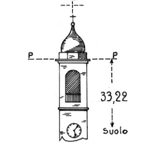 045033 - CAMBIAGO