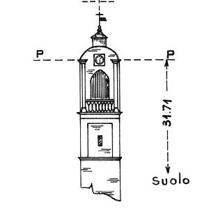 045056 - CESANO MADERNO