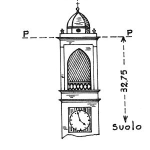 045060 - CINISELLO BALSAMO
