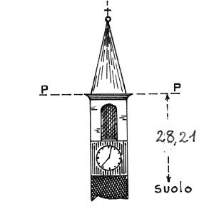 045061 - CISLAGO