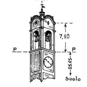 045063 - CIVESIO